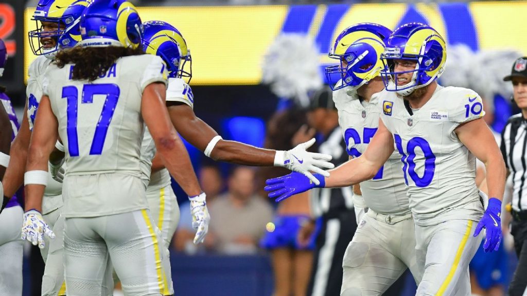 Rams’ offense leads way in impressive victory over Vikings